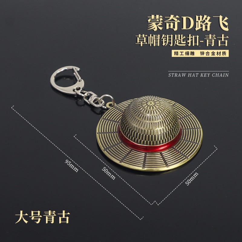 One Piece keychain cartoon ani - Anime Merchandise From Japan review and price